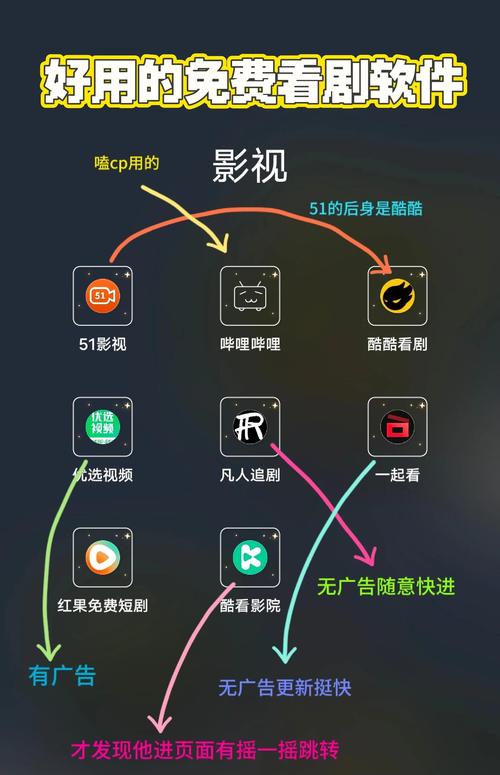 酷酷影视