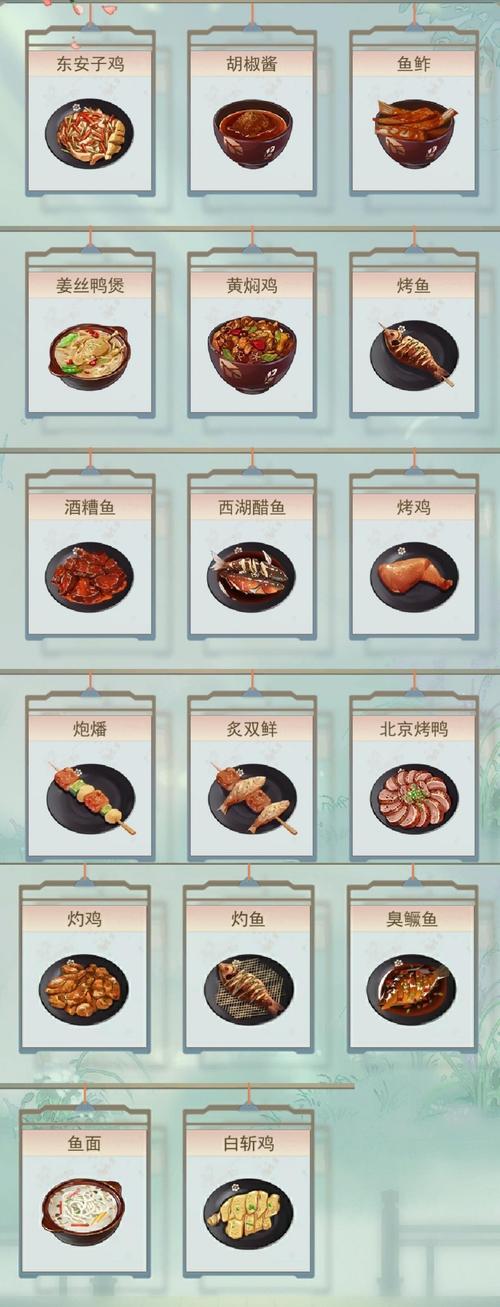 江湖悠悠食谱图鉴解锁大全(已经到八级菜)电子版游戏截图