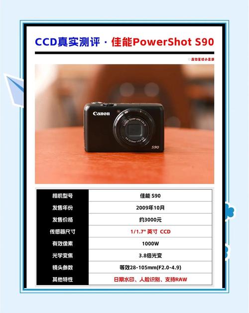 佳能s90
