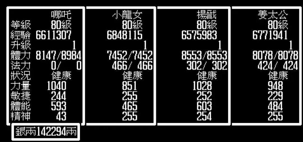 FC封神榜金手指代码大全