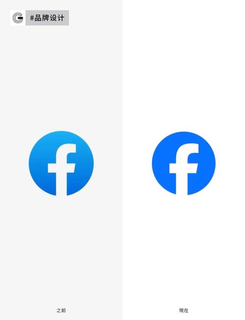 facebook2025最新版本缩略图