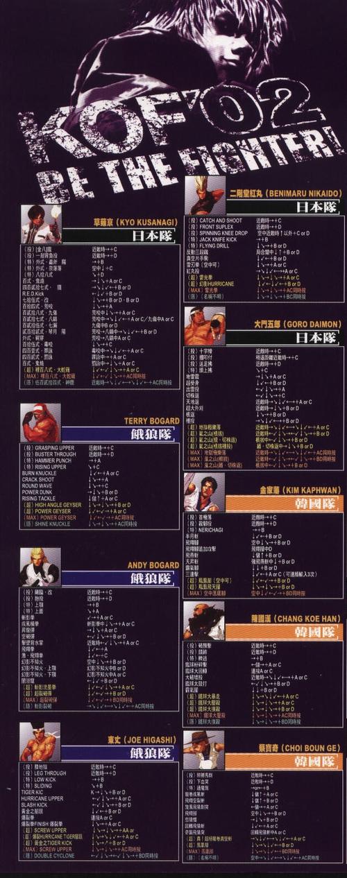 拳皇2000手机版(含出招表)游戏截图