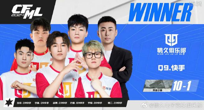 CF2016年赛事盘点带你回温全年各大比赛赛事