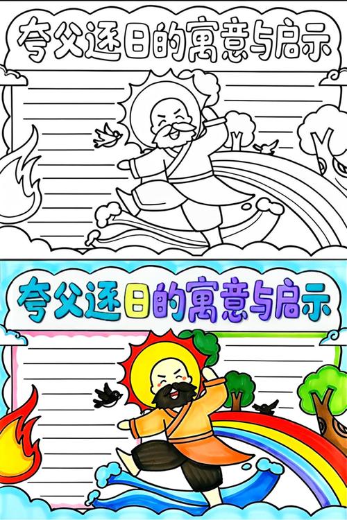 《鬼谷八荒》夸父逐日怎么做夸父逐日任务完成方法图标
