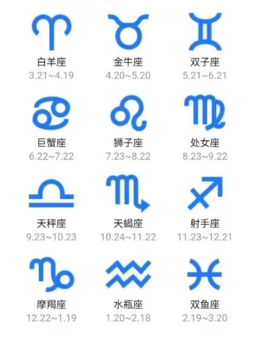 1.27是什么星座防走失游戏截图