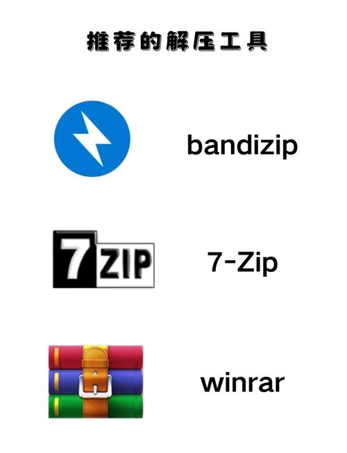 7z解压缩软件app7z解压缩软件V218缩略图