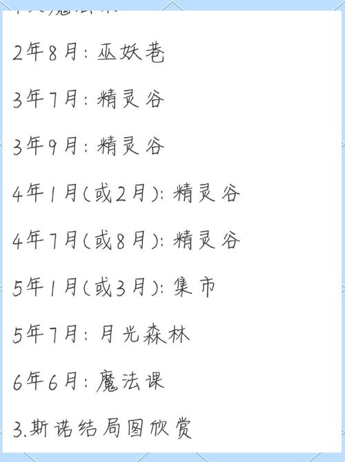爱养成2在一起结局数据攻略