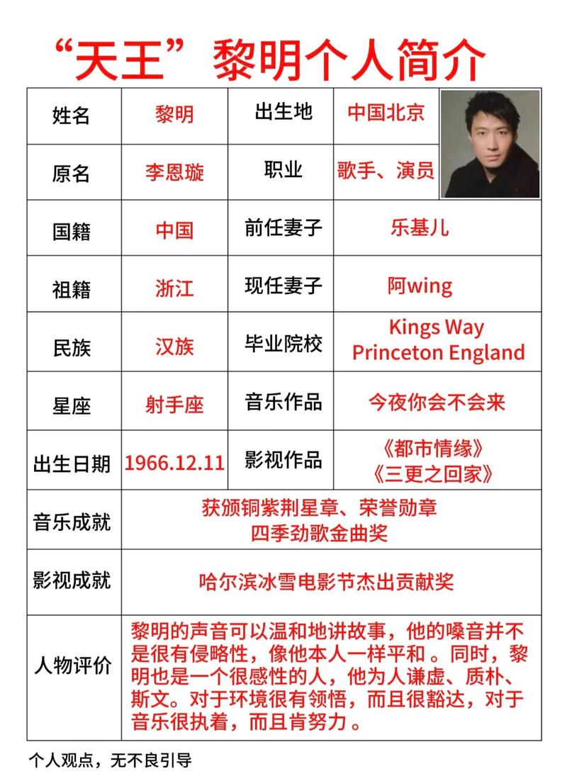 黎明资料图标