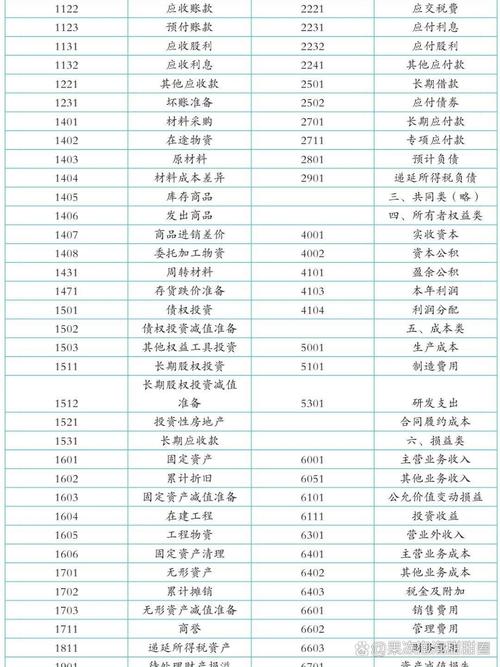科目汇总表缩略图
