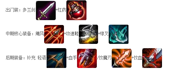 寒冰射手出装游戏截图