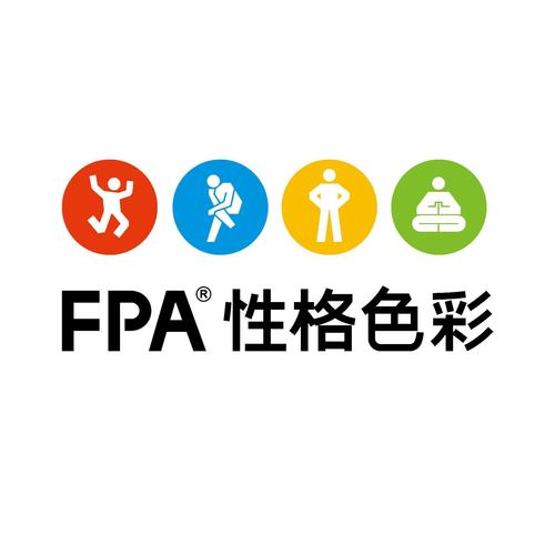 性格色彩学游戏截图