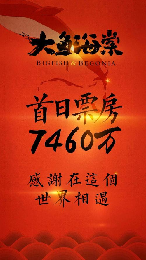 大鱼海棠票房游戏截图