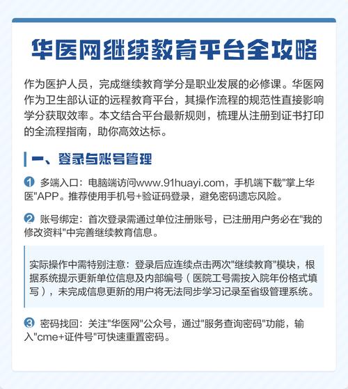 华医网继续医学教育图标