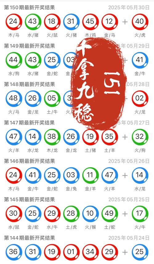 澳门最新开奖结果