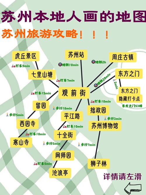 苏州旅游地图图标
