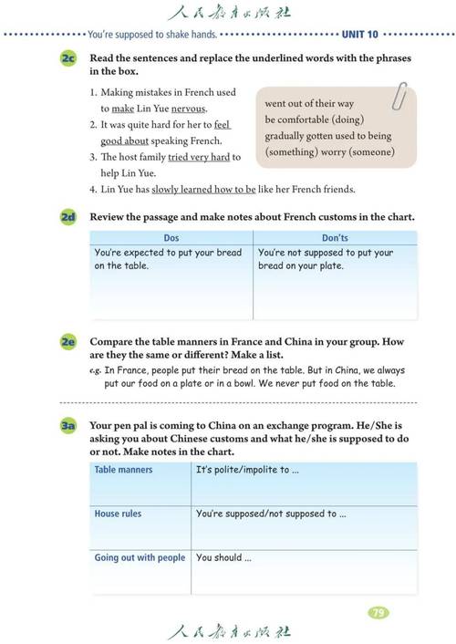 人教版初中英语课本pdf电子版缩略图