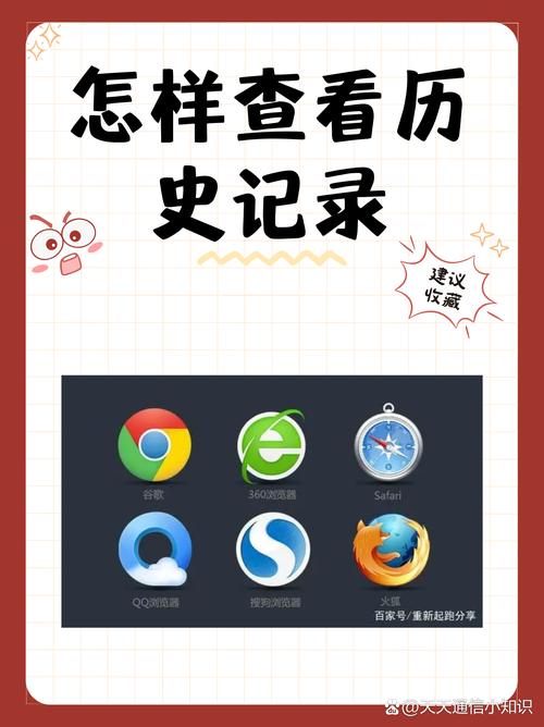 全部历史浏览记录查询
