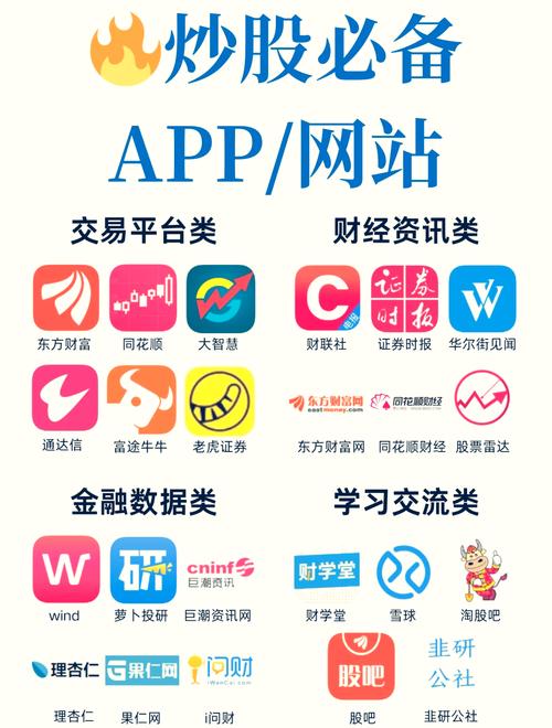 免费观看行情软件网站大全游戏截图