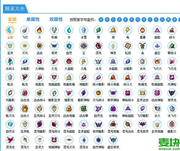 赛尔号图鉴赛尔号图鉴精灵大全赛尔号场景精灵大全图鉴游戏截图