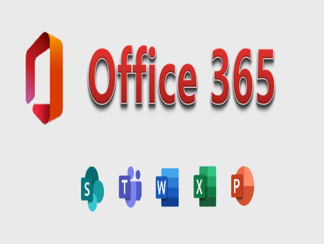 Office365[2025最新版]图标