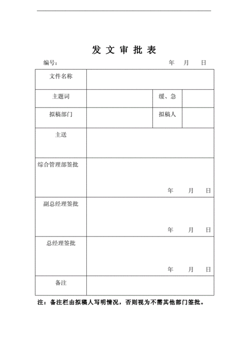 发文审批表
