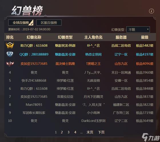 魔域官方战力排行榜是什么宝宝星级高清版游戏截图