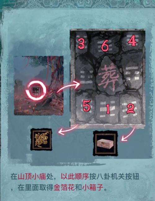 纸嫁衣3第五章攻略详细图解图标