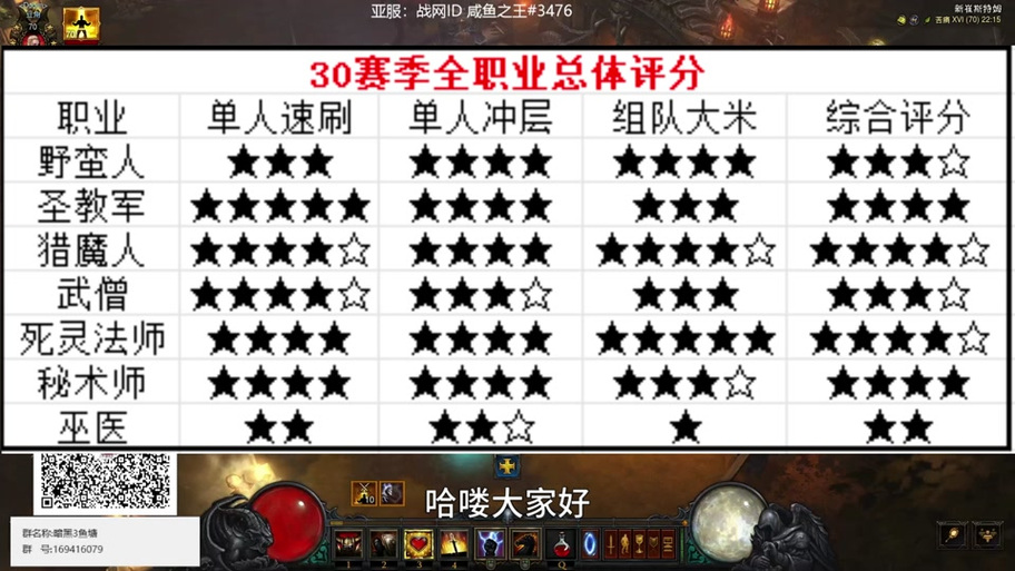 暗黑破坏神3职业强弱排名暗黑破坏神3职业有什么缩略图