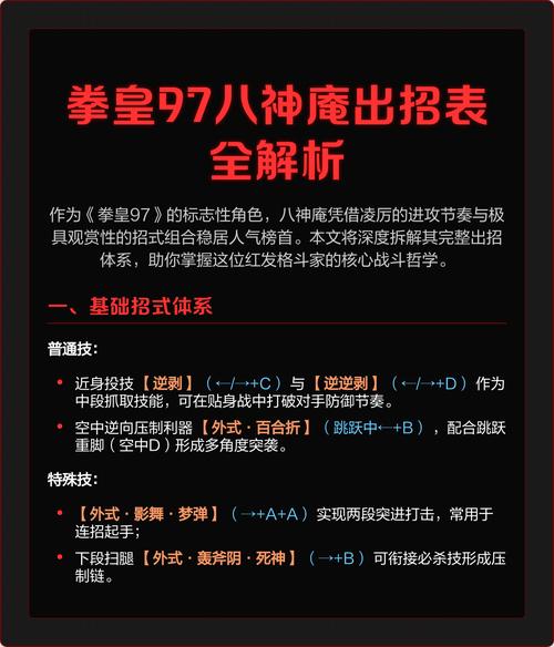 拳皇97出招表八神庵连招图标