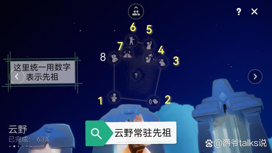 光遇云野祖先在什么地方图标