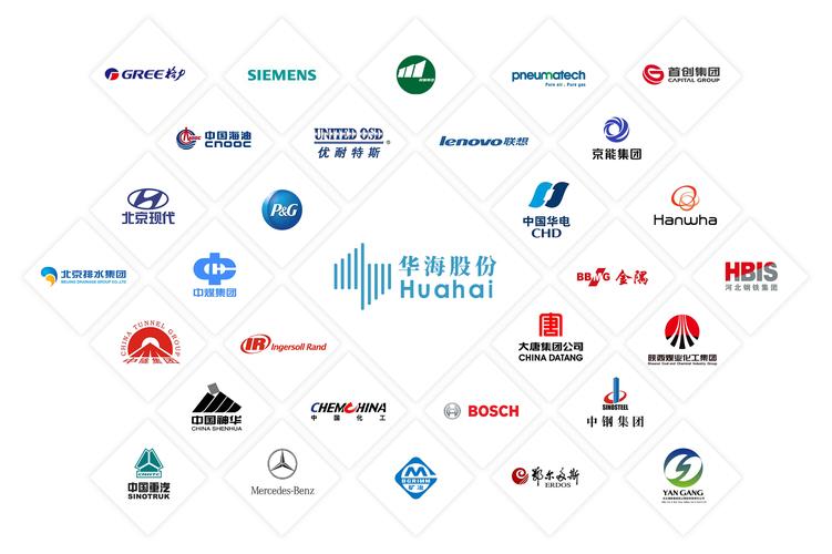 合作伙伴名单公布缩略图