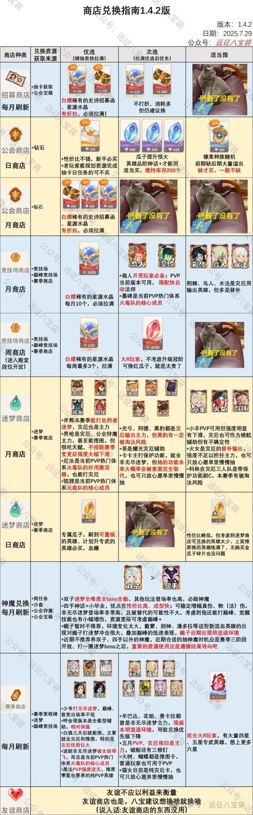 剑与远征启程兑换码推荐2024最新兑换码大全缩略图