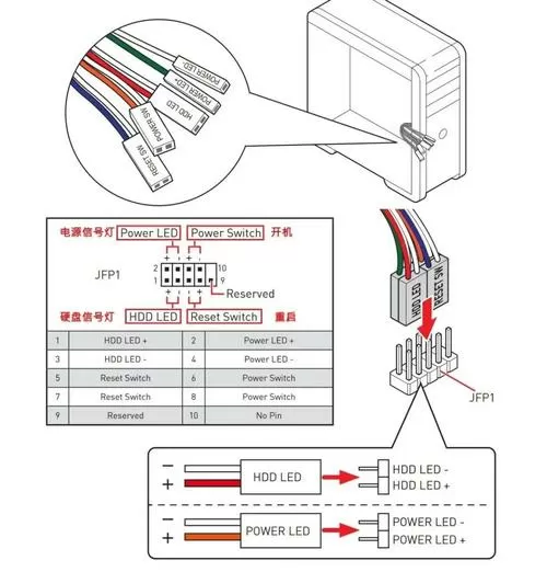 电脑装机线路安装方法图标