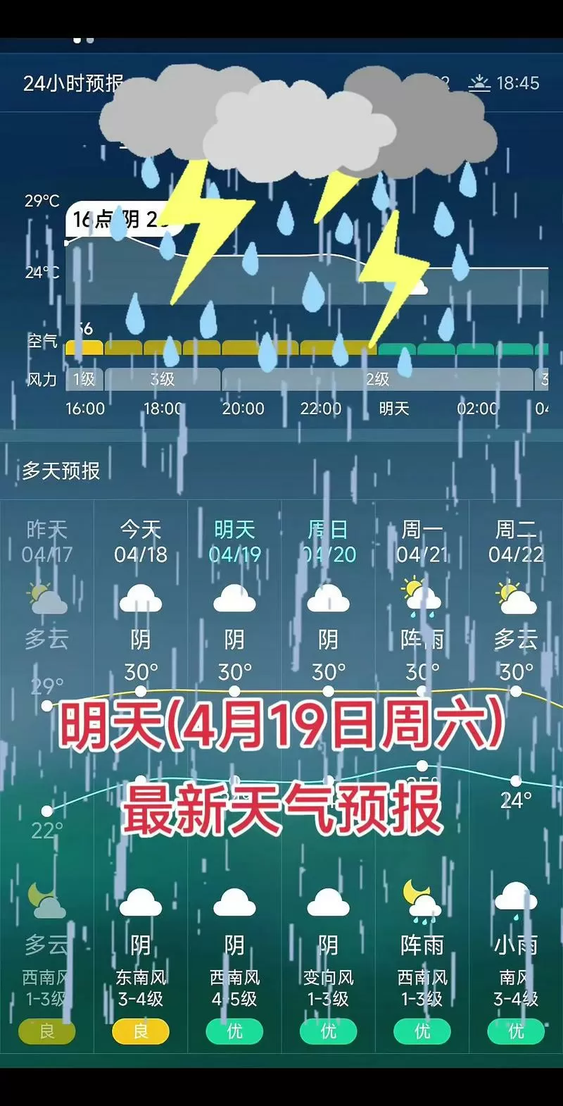明天天气预报情况缩略图