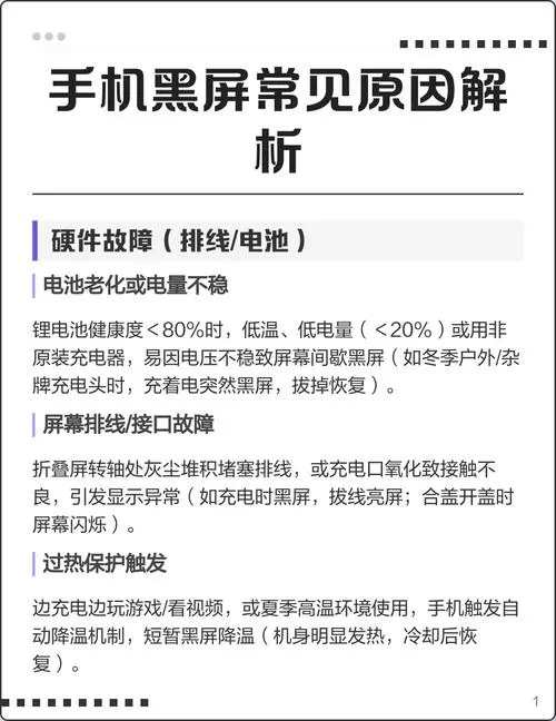 手机应用变黑屏的原因图标