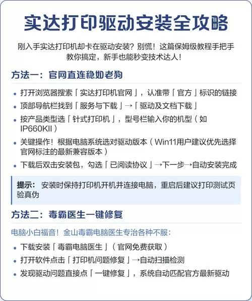 实达针式打印机驱动安装教程图标