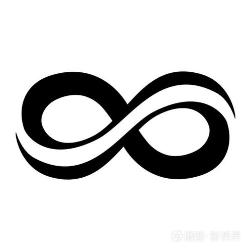 无限循环小数转化成分数