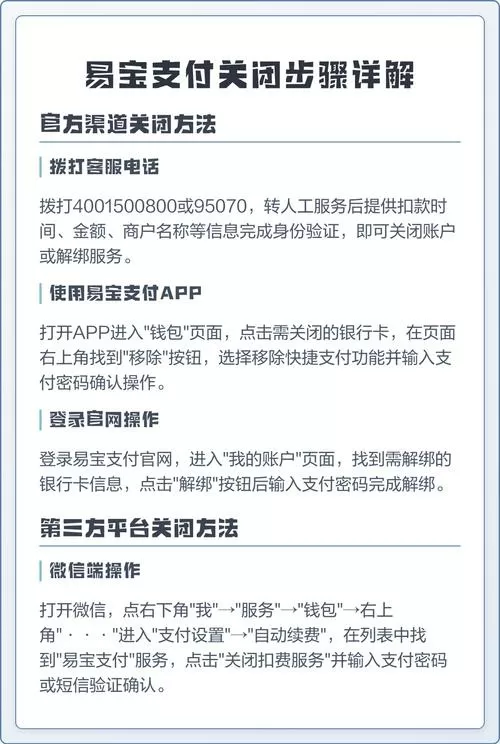 怎样关闭易宝支付快捷支付缩略图