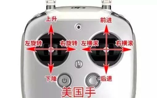 无人机姿态模式和手动模式的区别缩略图