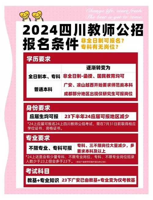 四川省招教网官网缩略图