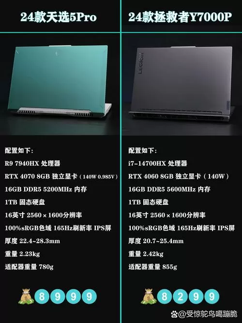 y470装win10好还是win7缩略图