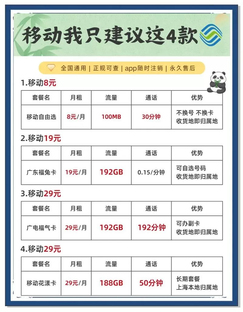 移动物联卡套餐资费一览表缩略图