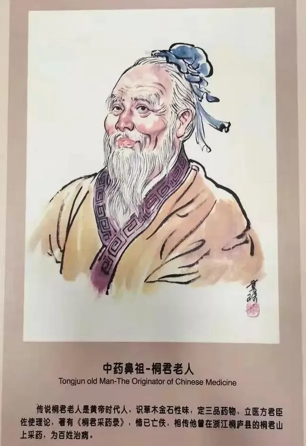 中药鼻祖是谁