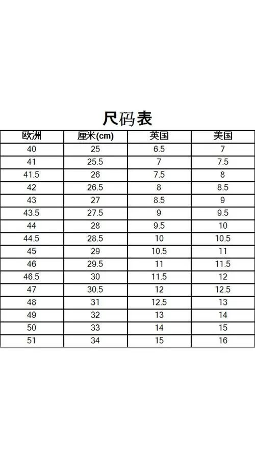 欧洲鞋码偏大还是偏小图标