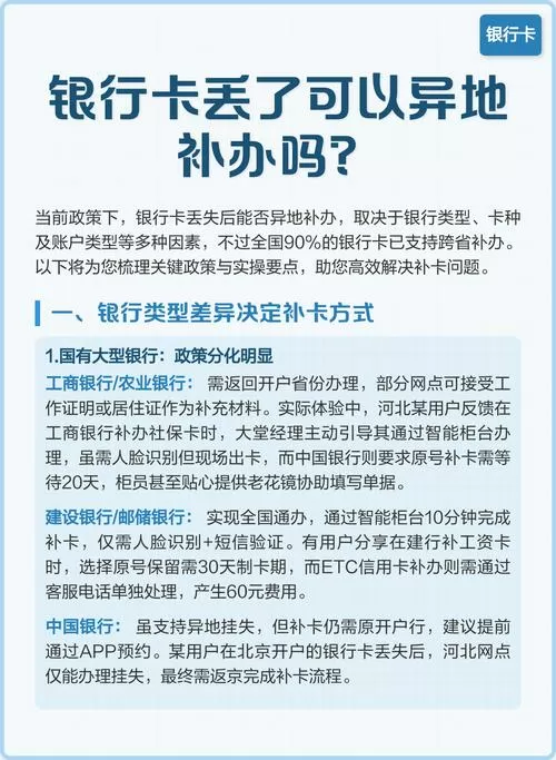 银行卡破损可以异地换卡吗图标