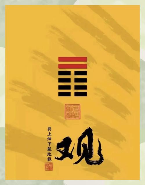 男人占到观卦预示着什么图标
