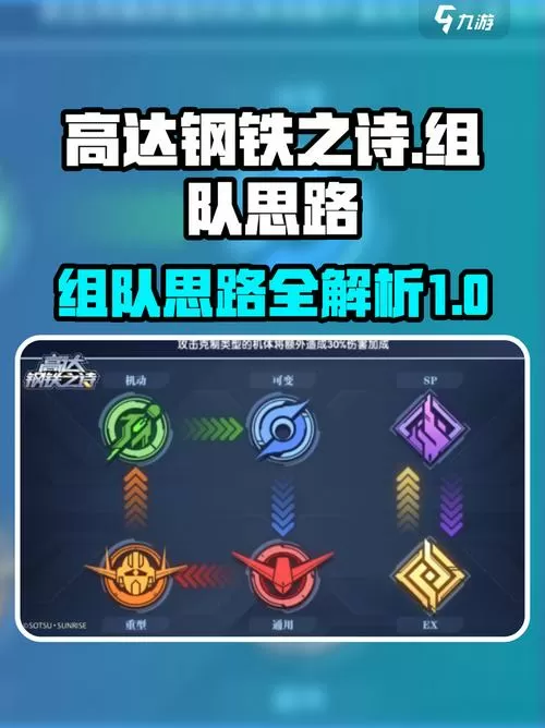 机甲战队怎么组队跟好友玩图标