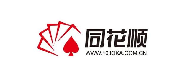 同花顺客服热线电话号码缩略图