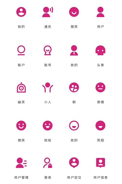 优质账号的特点缩略图