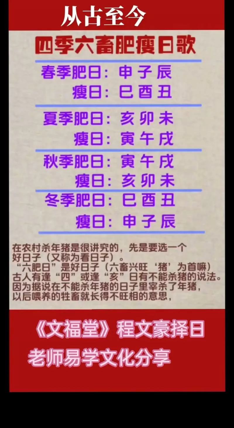 六畜肥日口诀顺口溜缩略图